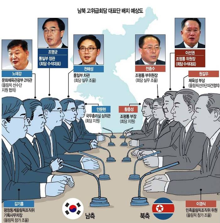 국민일보 8일자 1면 사진. 