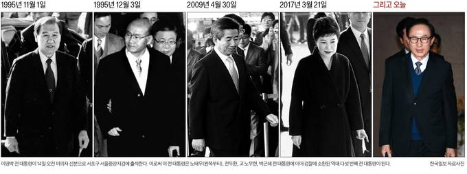 14일자 한국일보 1면 사진.  