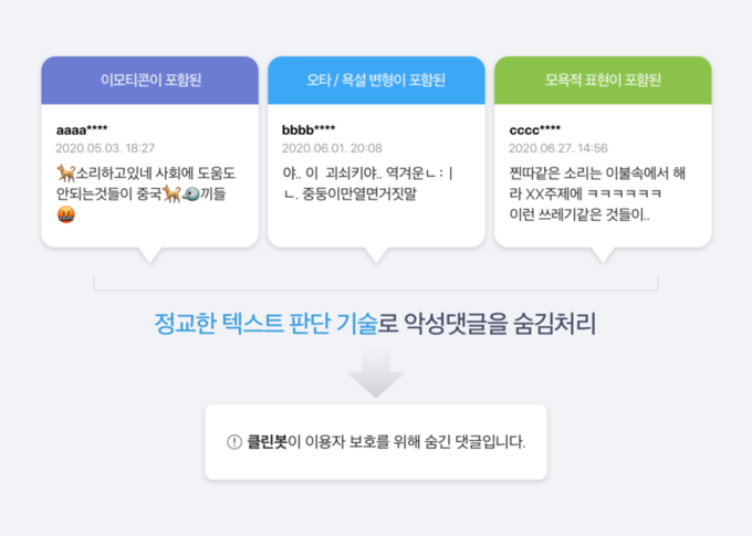 네이버 공식 블로그 네이버 공식 블로그