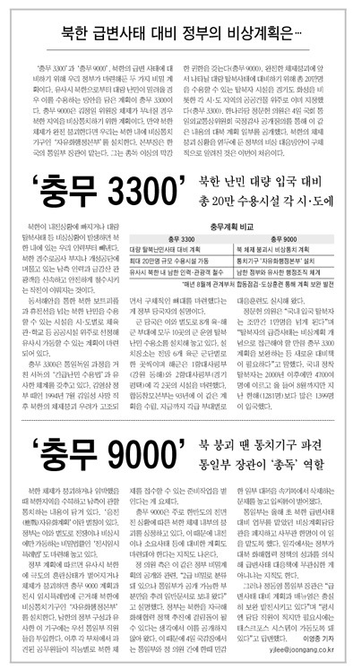 중앙일보 1면에 게재된 '충무3300'과 '충무9000' 보도.