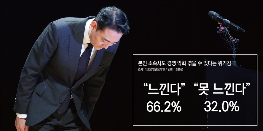 기자 56% "중앙그룹 사태 원인은 경영진 판단·관리부실"