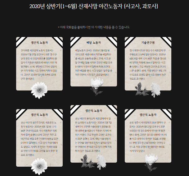 서울신문 '달빛노동 리포트' 인터렉티브 사이트.  서울신문 '달빛노동 리포트' 인터렉티브 사이트.