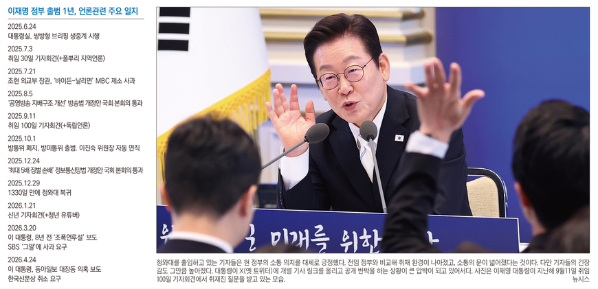 이 대통령 취임 1년… 靑 출입기자들 "소통 의지", "SNS 압박"